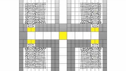 A Multipotential Field Model for Crowds with Scalable Behaviors