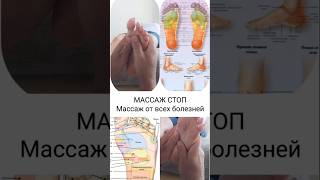 Массаж стоп/ Стимуляция проприорецепторов/ Рефлексотерапия/ #массаж #chiropractic #massage