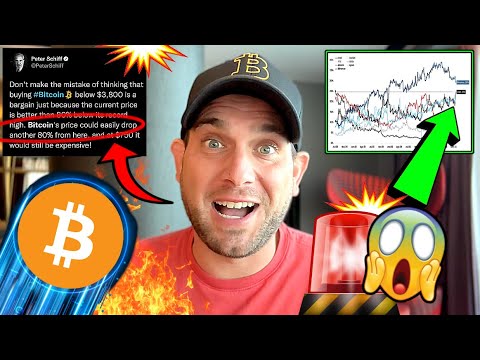 🚨 BITCOIN: THIS JUST GOT INSANE!!!!!! LOOK WHO’S BUYING!!! IT’S ACTUALLY HAPPENING!?!!!! WOW...