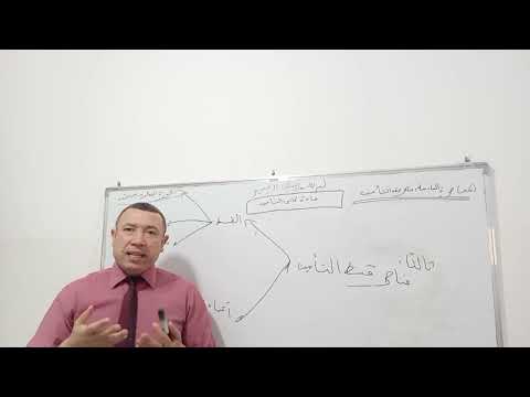 المحاضرة السادسة حصة اليوم قسط التأمين كعنصر من عناصر عقد التأمين