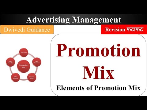Promotion Mix Advertising, Promotion Mix Elements, Promotion Mix In Marketing,Advertising Management