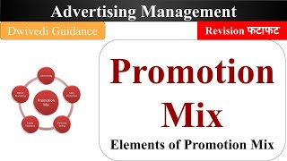Promotion Mix advertising, promotion mix elements, promotion mix in Marketing,advertising management