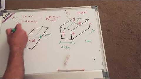 21-Mechanics of Materials - Combined Loading -Example 2