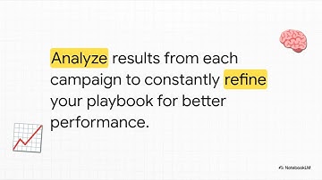 Creating Repeatable Campaign Processes - Explainer