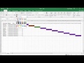 Cómo hacer un Diagrama de Gantt en Excel