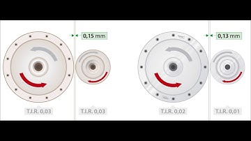 GlueSet TIR Animation