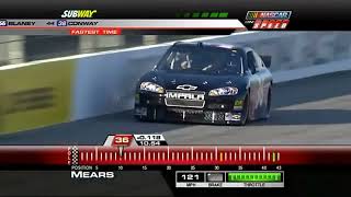 Celebrity NASCAR Start&Park Qualifiers (2010 Richmond) Net Worth