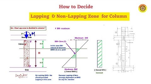 Lapping Zone of Column || How to decide Lap zone #civilengineering #column #vimutti_coe