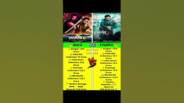 War 2 Vs Tiger 3 Day 8 Hrithik Roshan Vs Salman Khan Box Office Battle 