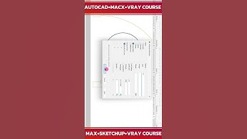 Day 03 Class 9 Most Important Lecture Architetcure+Interior  How To Detailed Project Client #video