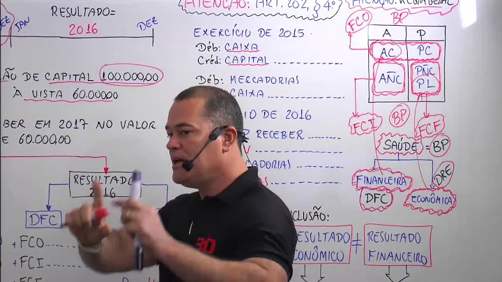 Prof Srgio Adriano - DFC