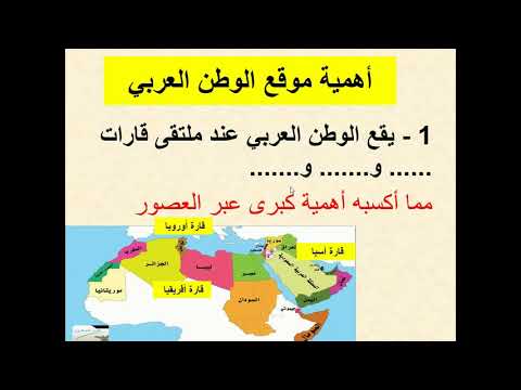 درس موقع الوطن العربي وأهميته