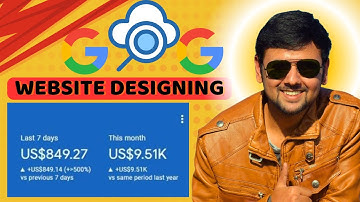 🔥Colormag theme Customization💥 | Learn Full Web Designing and customization in Hindi