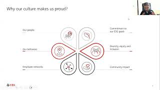 Insight to UBS - Banking & Finance Event