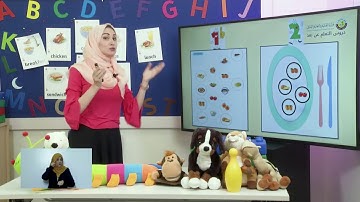 Grade 2   English   Module 4  Project