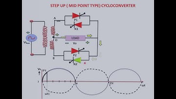 Step Up  Mid Point Type Cycloconverter new  RKLearning