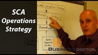 Sustainable Competitive Advantage/Operations Strategy - The Business Doctor
