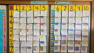Interactive Multiplication Grid of Arrays!
