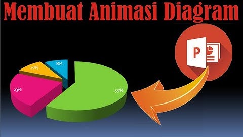 #Tutorial Cara Membuat Grafik Bergerak di PowerPoint • Simple News Video