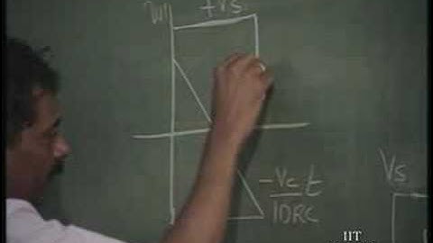 Lecture - 35 AGC/AVC