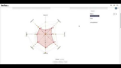 New Inclus features: Radar chart & Text Section