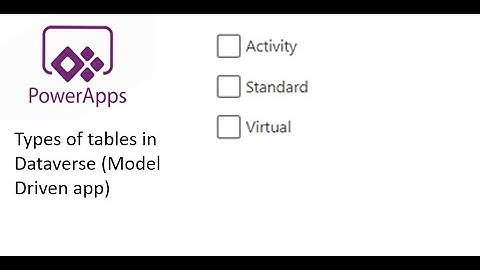 Type of tables in Dataverse ( model driven app)