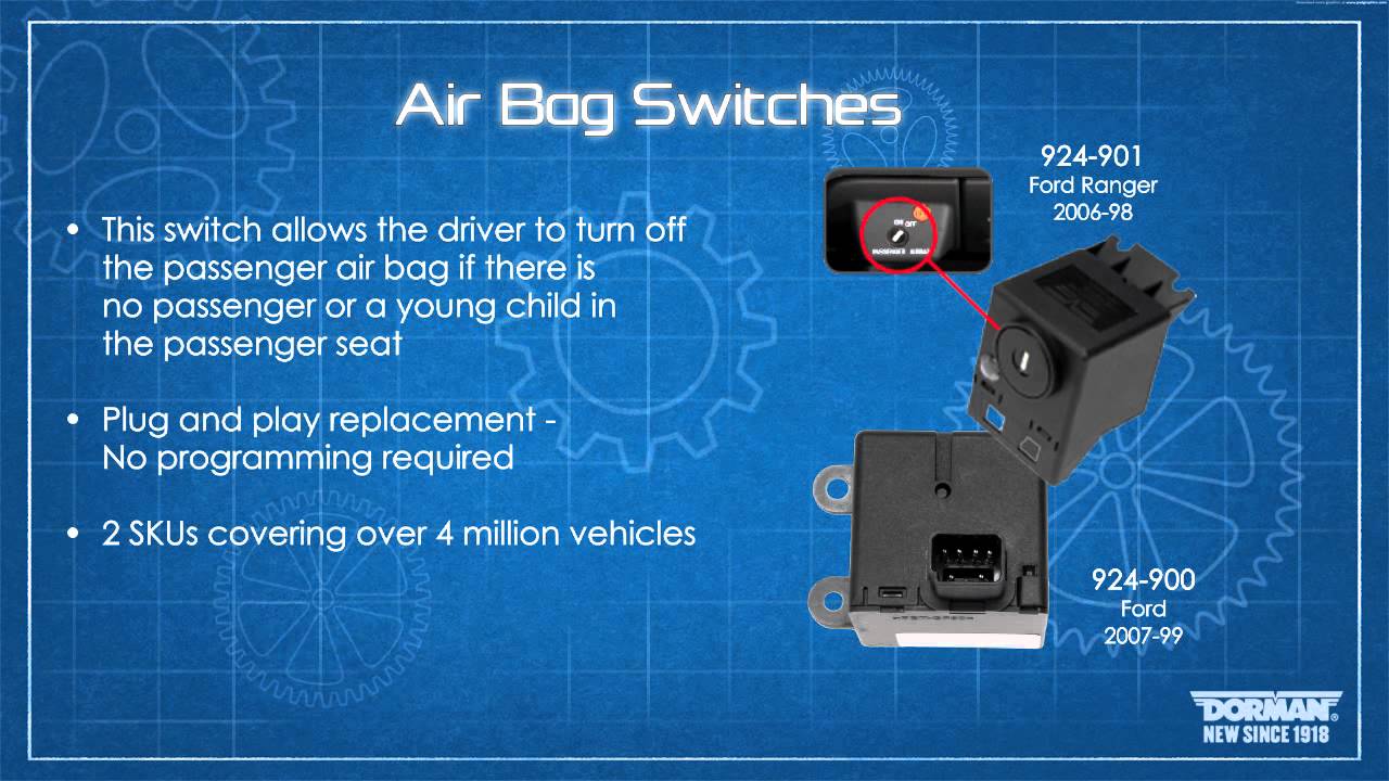 Allow switch. Passenger airbag выключатель. Свитч Дисайбл. Switch disabled. Hexvwith enabled Switching.