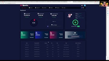 Welcome to Bitsports