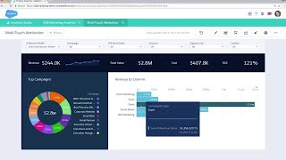 Sales Cloud: Pardot Multi-Touch Attribution