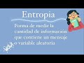 Entropia y Neguentropía. ✨