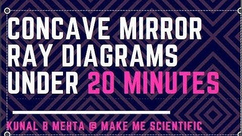 How to learn ray diagrams of concave mirror under 20 mins?