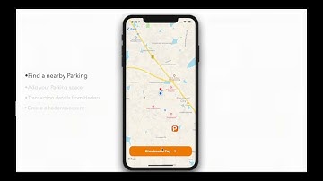 Hedera Virtual Hackathon Submission - Parkin - Pitch video