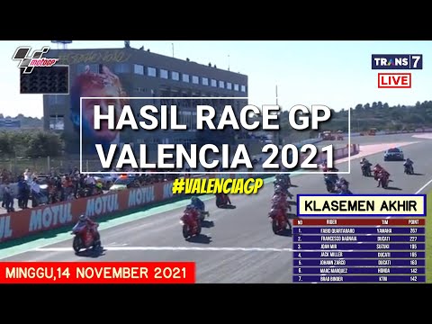 Hasil Motogp Hari ini | Hasil Race Gp Valencia 2021 | Klasemen Akhir Motogp 2021