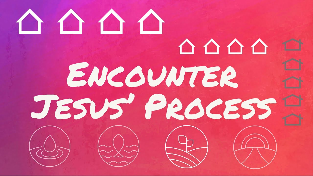 Encounter Jesus' Process - YouTube