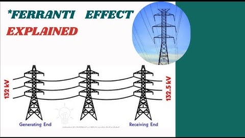 What is Ferranti effect of transmission lines explained