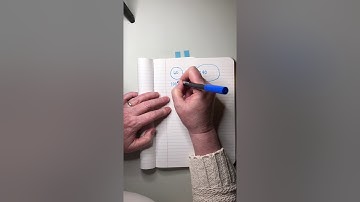 Saxon Algebra 1/2 | Lesson 80