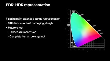 WWDC21: Explore HDR rendering with EDR | Apple