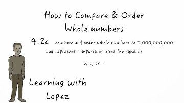 How to Compare & Order Whole Numbers