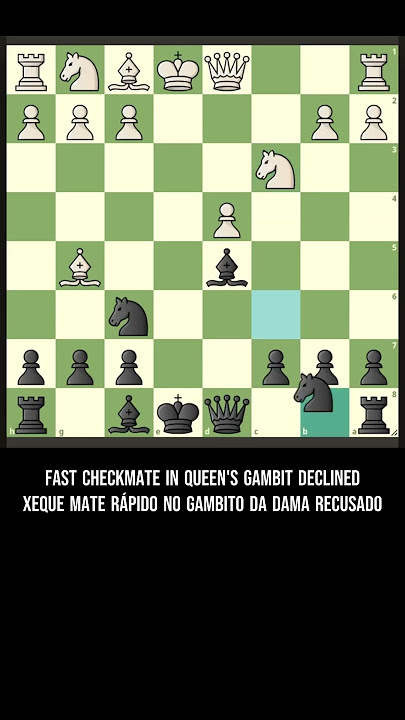 Como ganhar a Dama no Gambito do Rei Recusado How to win the Queen in