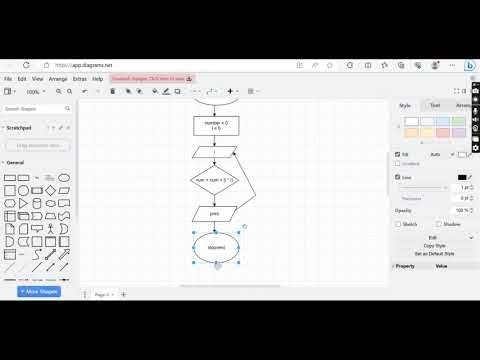 Flow Chart- calculate the sum of squares of given input of numbers #alx ...