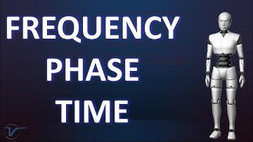Introduction to Synchronization | Sync 101