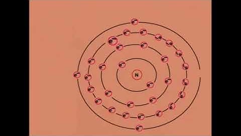 Compton effect X rays gamma rays, Compton scattering, Incoherent Scattering, probability Compton eff