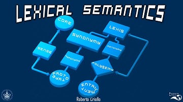 Lexical Semantics & Sense Relations