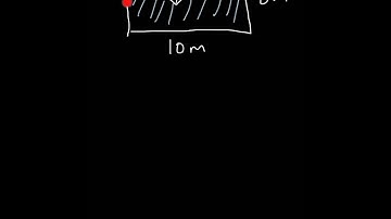 Areas of composite shapes 3C year 8