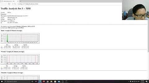 Jeremy Ponto - 2301891525 | MRTG Installation and Configuration Tutorial