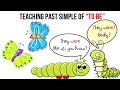 The Past Simple Tense (to be)  -Class 5