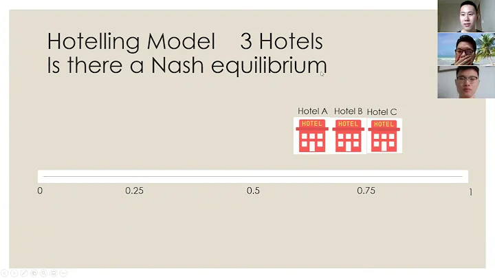 Hotelling model