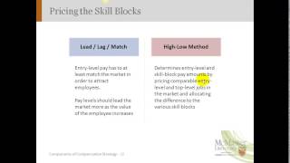 Pay for knowledge and skill (pks) component - video 3