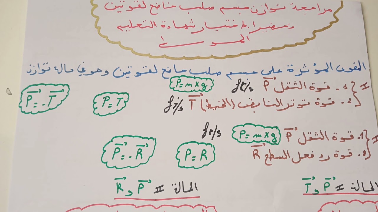 مراجعة1 لميدان(الميكانيك) توازن جسم خاضع لقوتين4متوسط👍✍️👀🍪🍩🎂🍰🧁🥧