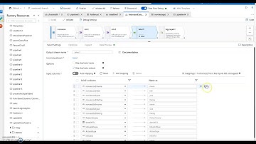 ADF Mapping Data Flows: Explore Federated Lake Datasets